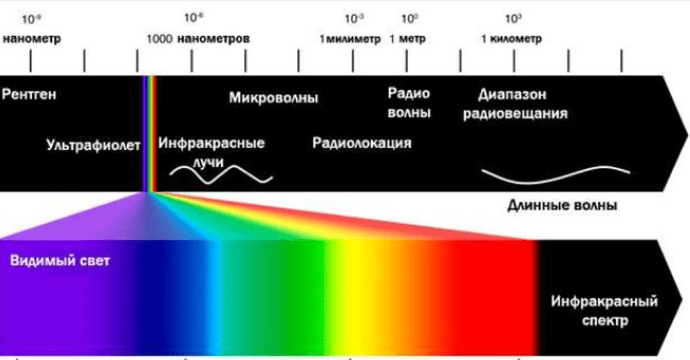 нет изображения