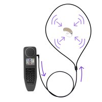 Индукционная петля SPBAUDIO NL-21 купить в Cromi