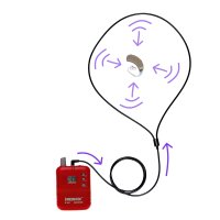 Индукционная петля SPBAUDIO NL-21 купить в Cromi