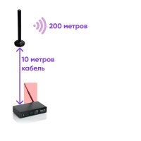Внешняя антенна Reinvox AN-10 для стационарного передатчика S-100