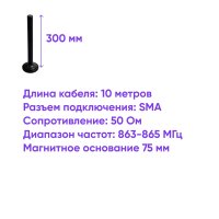 Внешняя антенна Reinvox AN-10 для стационарного передатчика S-100