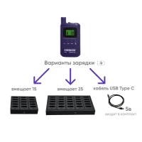Комплект радиокласса 5+1