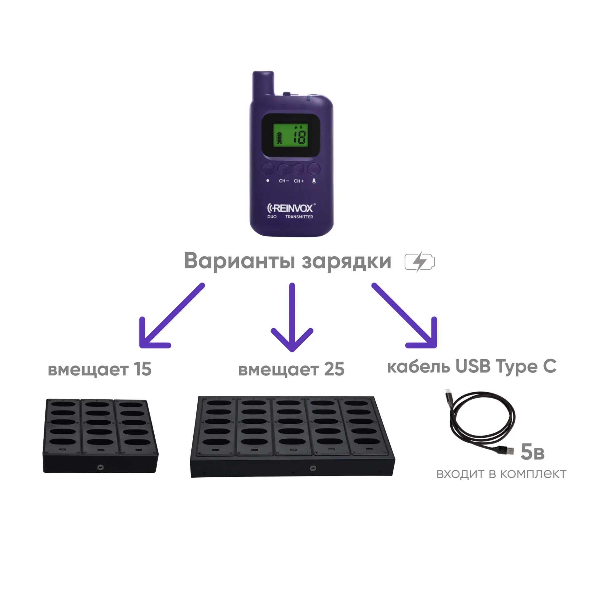 Комплект радиокласса 5+1