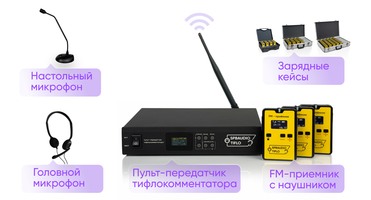 	 Что включает в себя стандартный комплект / PageBlock