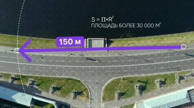 Дальность до 150 метров